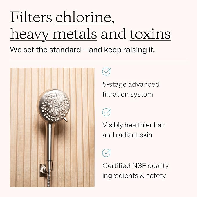 MDhair Handheld Filtered Shower Head - Image 4
