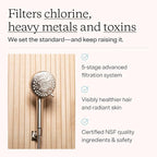 MDhair Handheld Filtered Shower Head - Image 4
