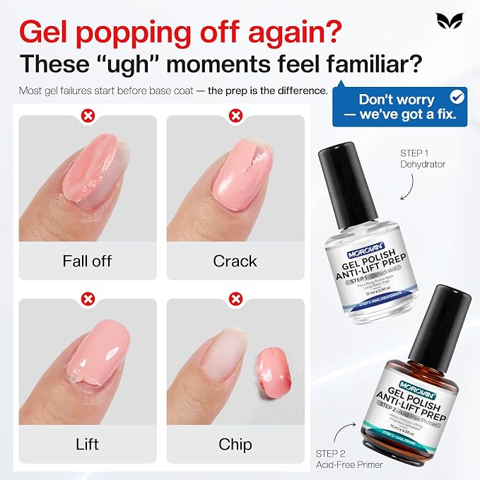 Morovan Gel Nail Primer and Dehydrator: Professional Prep - Image 2