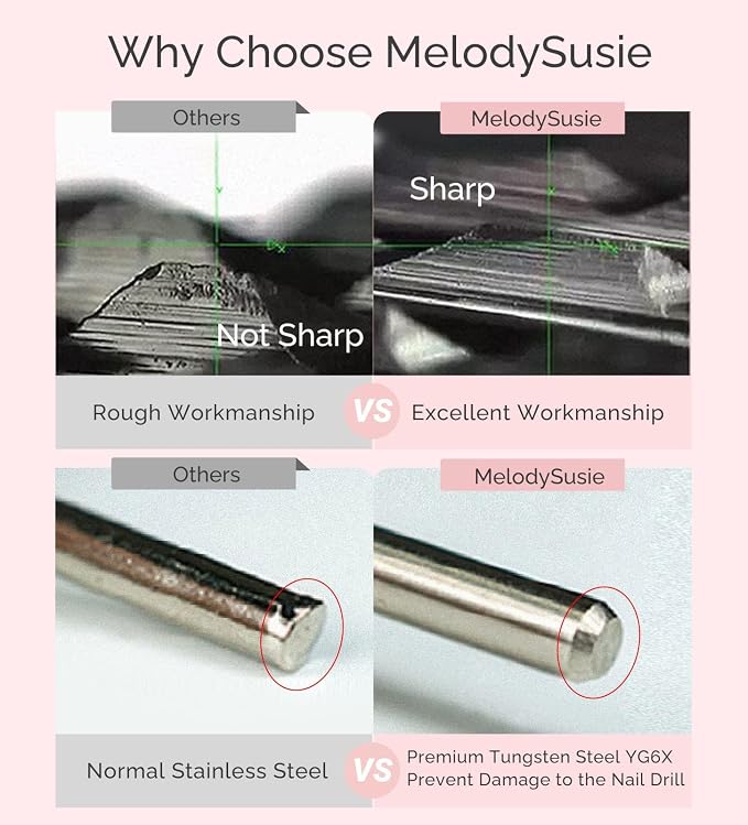 MelodySusie Large Barrel Nail Buffer Bit, Professional Safety Carbide Nail Bit - Image 6