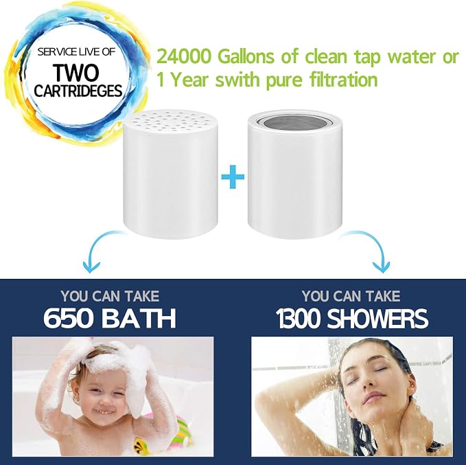 Bath Beyond 15-Stage Shower Filter Replacement Cartridge Shower Filter - Image 5