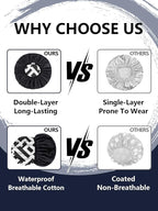 Years calm Men Shower Cap Reusable Waterproof, Dual-Layer Design, Double-Sided - Image 6