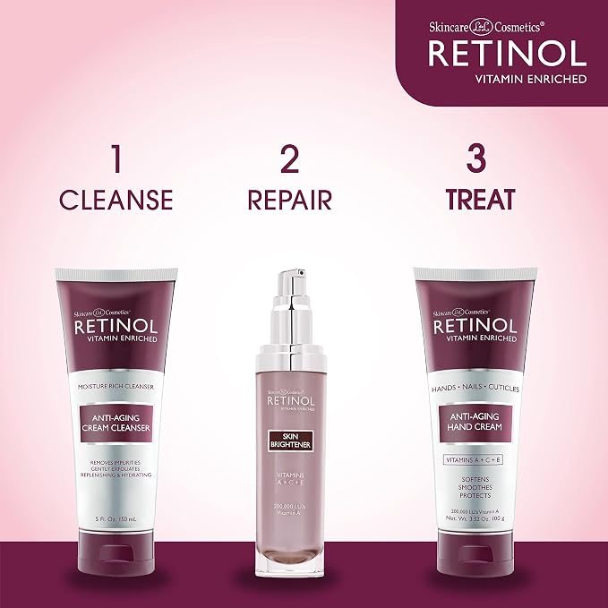LIVAURA Retinol Anti-Aging Hand Cream–The Original Retinol - Image 6