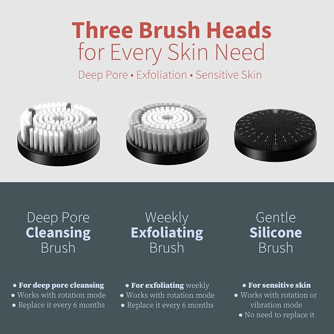 Premium Facial Cleansing Brush, Waterproof Face Scrubber, Spin & Sonic Modes - Image 2
