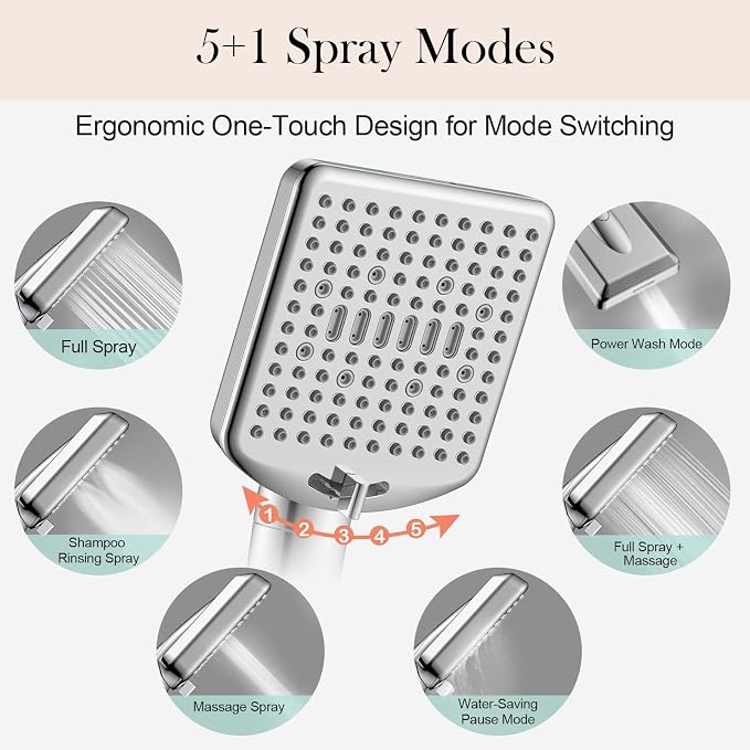 Homlord Filtered Shower Head - Image 5