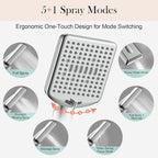Homlord Filtered Shower Head - Image 5