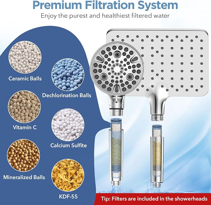 MakeFit Dual Filtered Rain Shower Head Combo, High Pressure Handheld Shower Head - Image 5