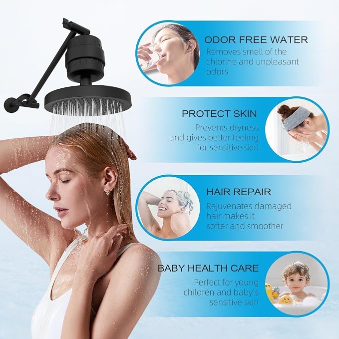 Yodel Shower Filter Matte Black - Image 2
