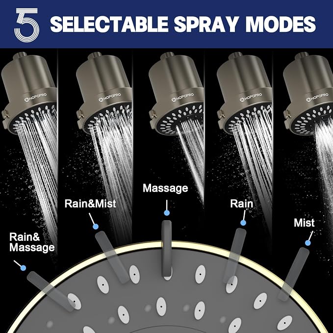 Filtered Shower Head with 5 Modes, HOPOPRO High Pressure Showerhead with Filter - Image 6