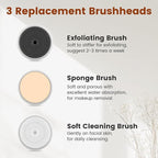 Facial Cleansing Brush, Electric Face Scrubber - Image 4
