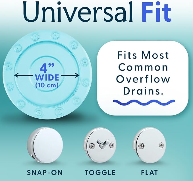 SlipX Solutions Bottomless Bath, Essential Overflow Drain Cover - Image 4