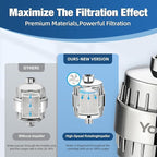Yodel Shower Filter for Hard Water - Image 6