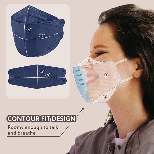 Borje KN95 Face Masks - Image 5