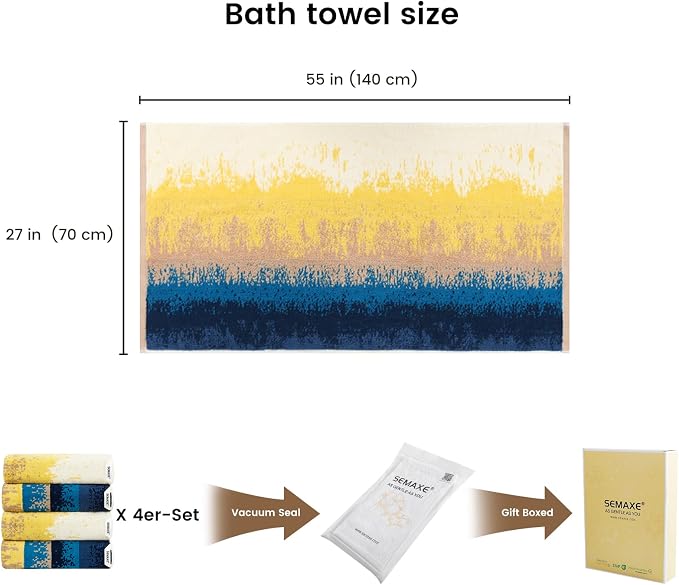 SEMAXE 4 Piece Coastal Ombre Bath Towel Set - Image 2