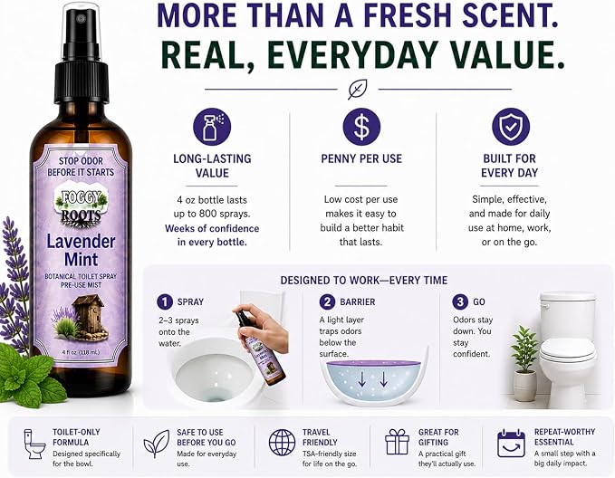 Lavender Toilet Spray – Stops Odor Before It Starts, Bathroom Odor Eliminator - Image 7