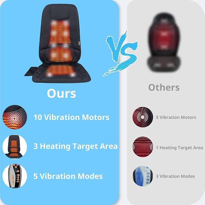CARSHION 10 Vibration Motors, Massage Seat Cushion - Image 2