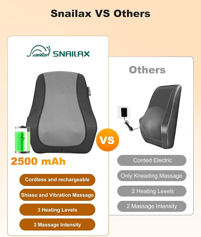 Snailax Shiatsu Back Massager - Image 4