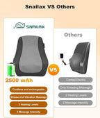 Snailax Shiatsu Back Massager - Image 4