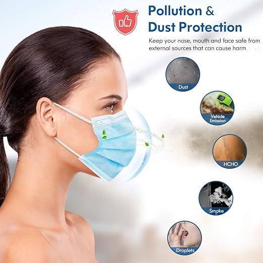 Disposable Face Mask Adult Blue Breathable Mask - Image 3