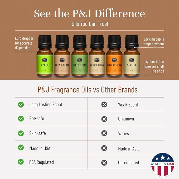 P&J Fragrance Oil Autumn Set | Brown Sugar, Harvest Spice, Forest Pine - Image 3