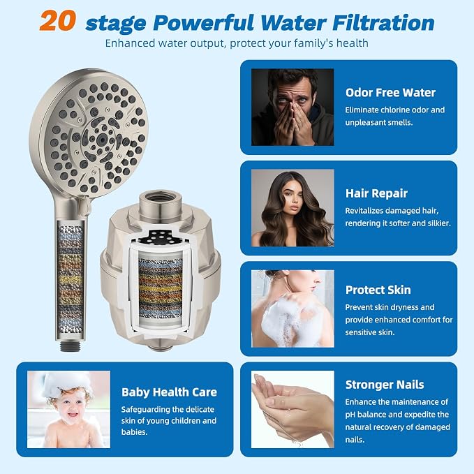 Hibbent 5-spray Dual Filtered Rainfall Shower Head Combo, High Pressure 13'' - Image 6