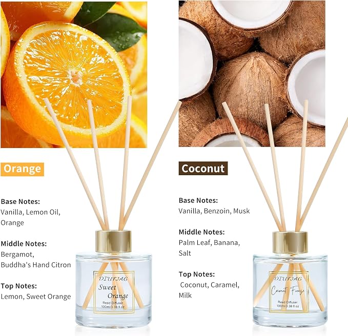 200ml Scent Diffuser with 6 Fiber Sticks, 6.76 oz Reed Diffuser Set - Image 2