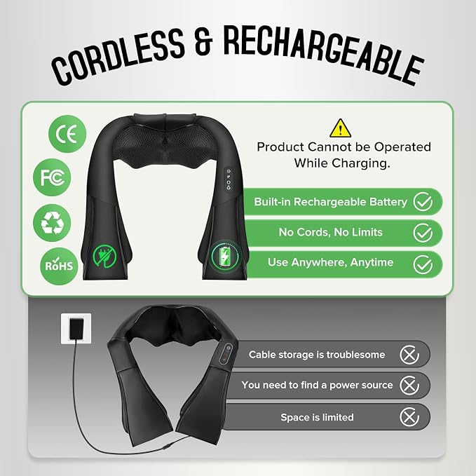 Cordless Shiatsu Neck and Shoulder Massager, Back Massager - Image 3