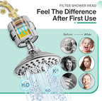 Cobbe 6-Setting High Pressure Filtered Shower Head Combo, Detachable Rain - Image 2