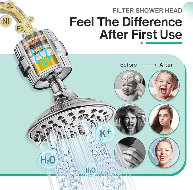 Cobbe 6-Setting High Pressure Filtered Shower Head Combo, Detachable Rain - Image 2