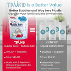 TruKid Bubble Podz Bubble Bath for Kids, & Babies, Tear Free Gentle & - Image 3
