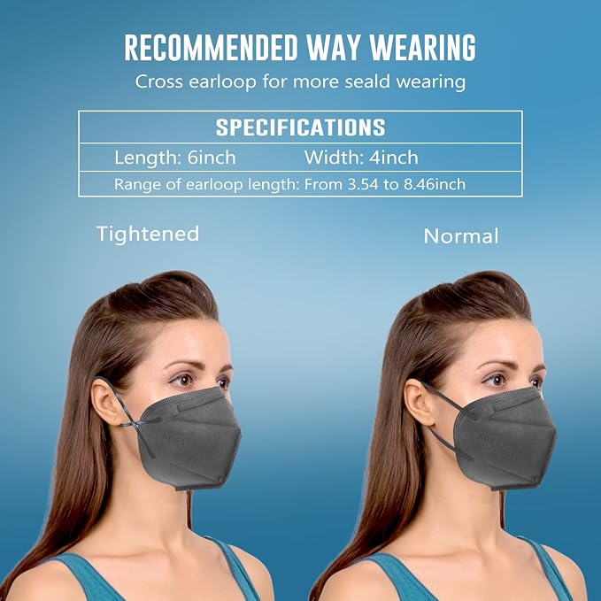 WWDOLL KN95 Face Mask 25 Pack, 5-Layers Breathable Disposable KN95 Masks - Image 6