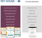 One Fur All Pet Candle 9 OZ Plant-Based Spring Candle - Image 3