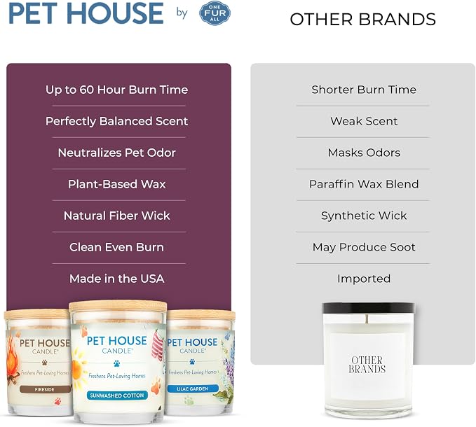 One Fur All Pet Candle 9 OZ Plant-Based Spring Candle - Image 3