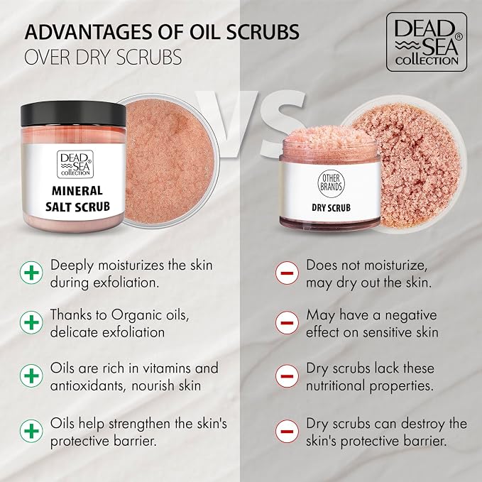 Dead Sea Collection Coffee Scented Salt Body Scrub - Image 7