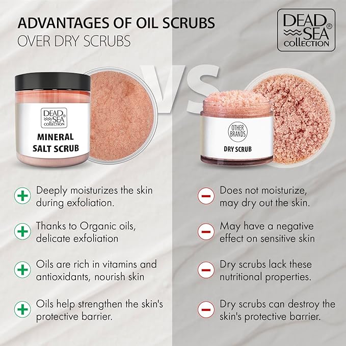 Dead Sea Collection Salt Scrubs - Image 5