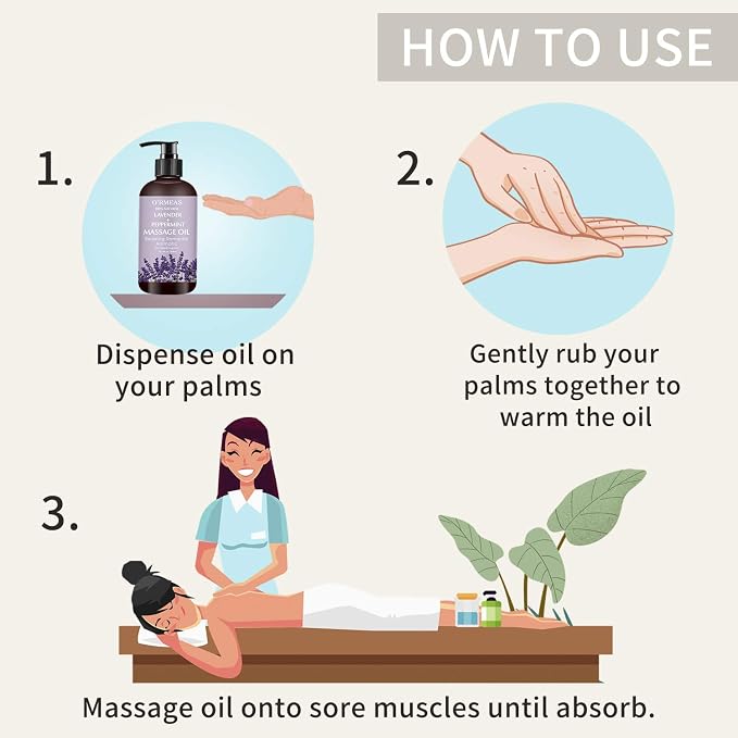 Massage Oil with Lavender and Peppermint Massage Oil - Image 6