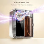 Waterless Essential Oil Diffuser - Image 3