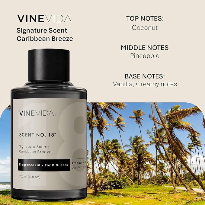 VINEVIDA Caribbean Breeze Fragrance Oil - Image 2