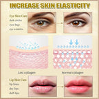 30 Pairs 24K Gold Eye Masks & Lip Masks, Under Eye Patches - Image 7