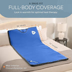 LifePro RejuvaWrap Infrared Sauna Blanket - Image 6