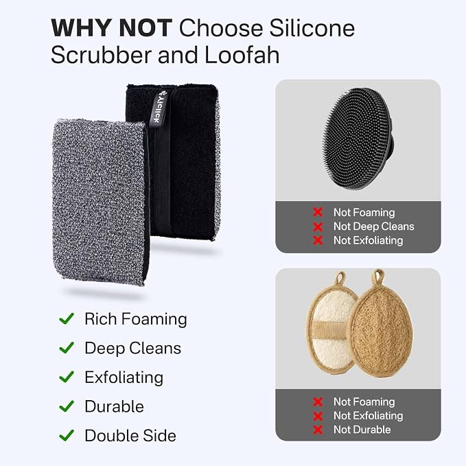 Yiclick Exfoliating Body Scrubber, Body Exfoliator Scrubber, Exfoliating Sponge - Image 5