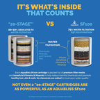 AquaBliss High Output Revitalizing Shower Filter - Image 2