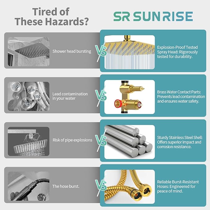 SR SUN RISE Shower Faucets Sets Complete Brushed Gold Square Rain Shower Head - Image 3