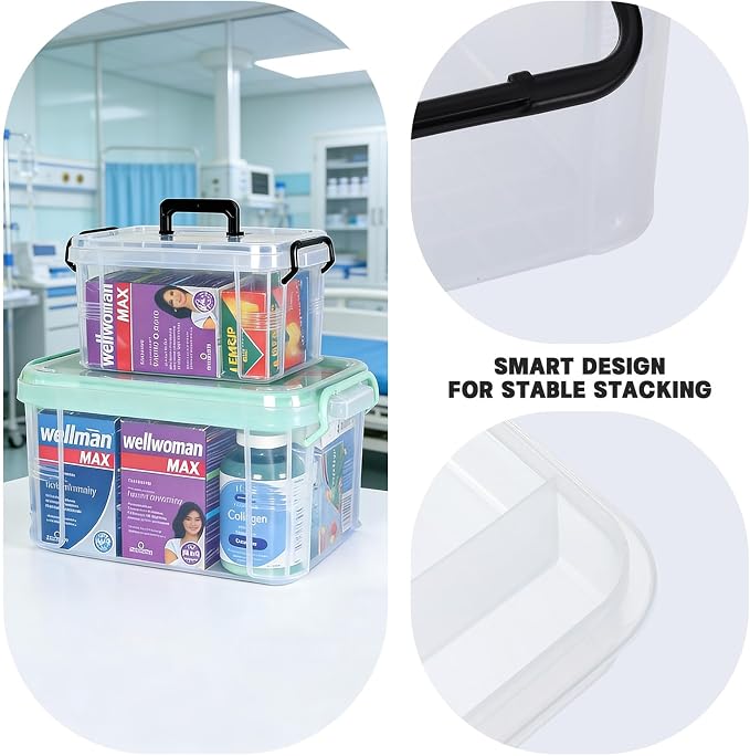 HEY FOLY 15qt Clear Medicine Organizer Storage Box, Plastic First Aid Box Empty - Image 7