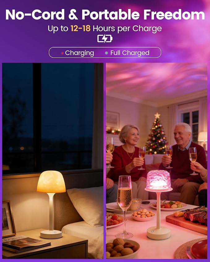Waterproof Bathroom Shower Lamp - Image 5