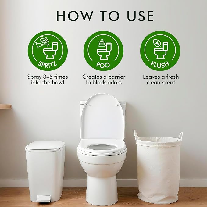 Travel Size Toilet Spray, Bathroom Odor Eliminator, 3 Pack, 1 fl oz Each - Image 4