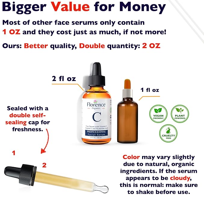 Vitamin C Serum For Face – Anti Aging Face Serum - Image 2