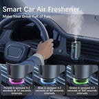 Smart Car Air Freshener Diffuser, Car Aroma Diffuser Air Freshener Spray - Image 2