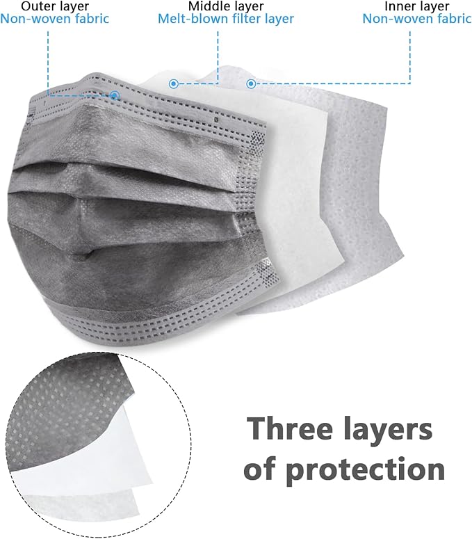 akgk 100PCS Grey Disposable Face Masks, 3-Ply Breathable Grey Face Mask - Image 3