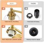 VONLUCE Bathroom Light Fixtures, 3-Light Bathroom Vanity Light - Image 4